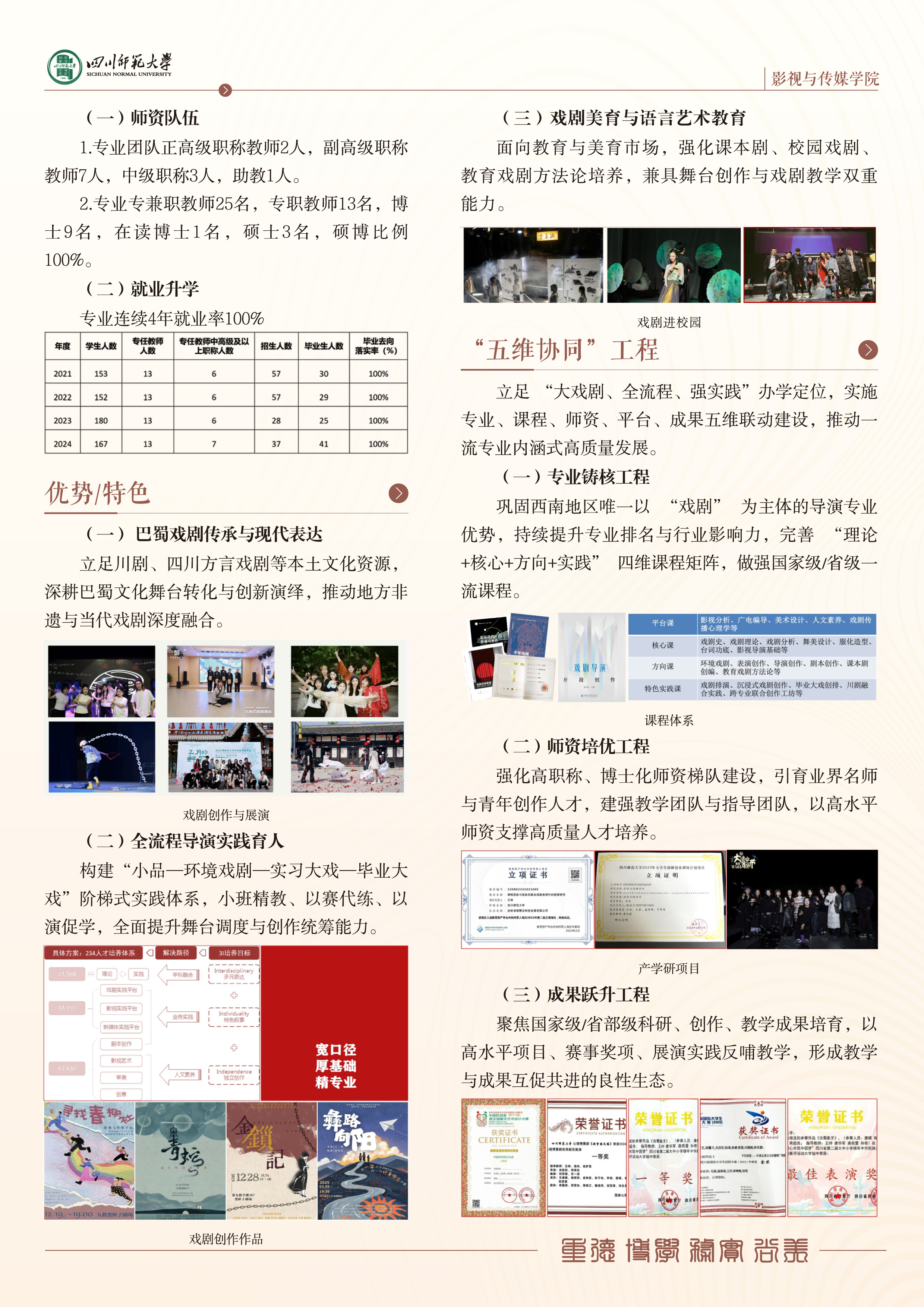 11影视与传媒学院招生简章-10 副本.jpg